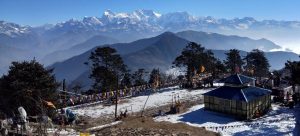 वार्षिक कार्यक्रम 2080